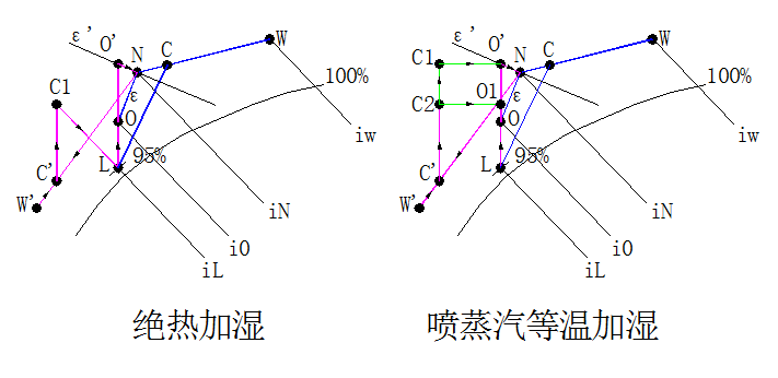 1502853785542442.png
