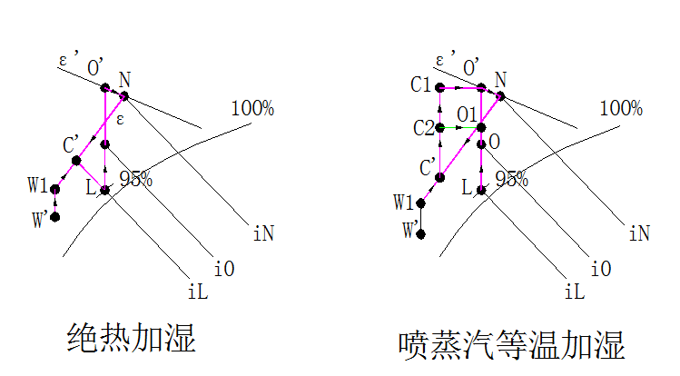 1502853911367709.png