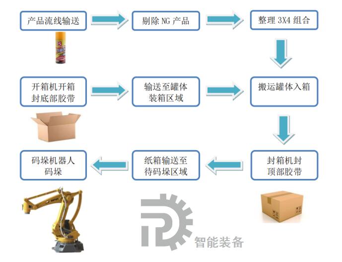 TIM截图20190112105003.jpg