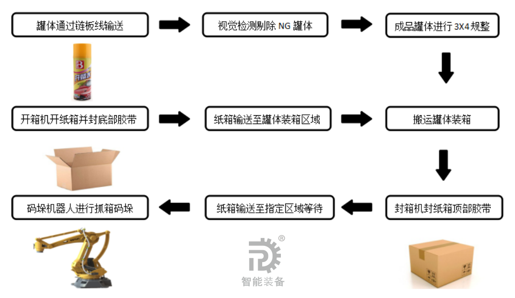 微信截图_20190412155338.png