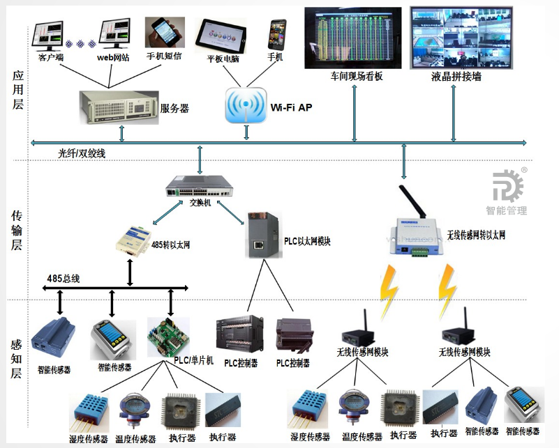 微信截图_20190419184547.png