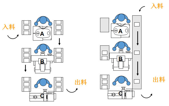 独到.png
