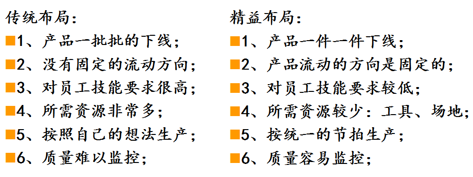 区别.png