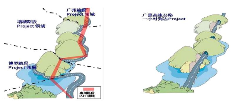 最短距离.png
