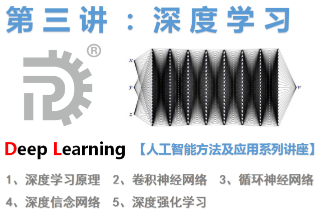 智慧分享|【人工智能方法及应用系列讲座】第三讲——深度学习